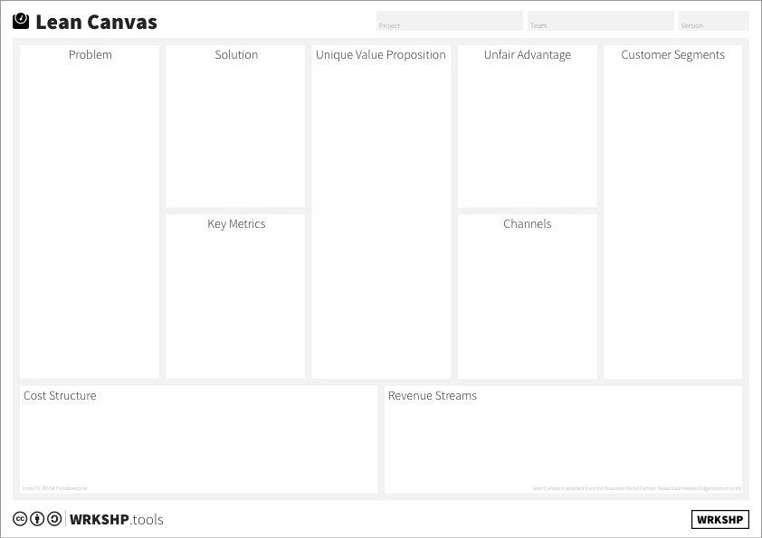 What is the Right Fill Order for a Lean Canvas?